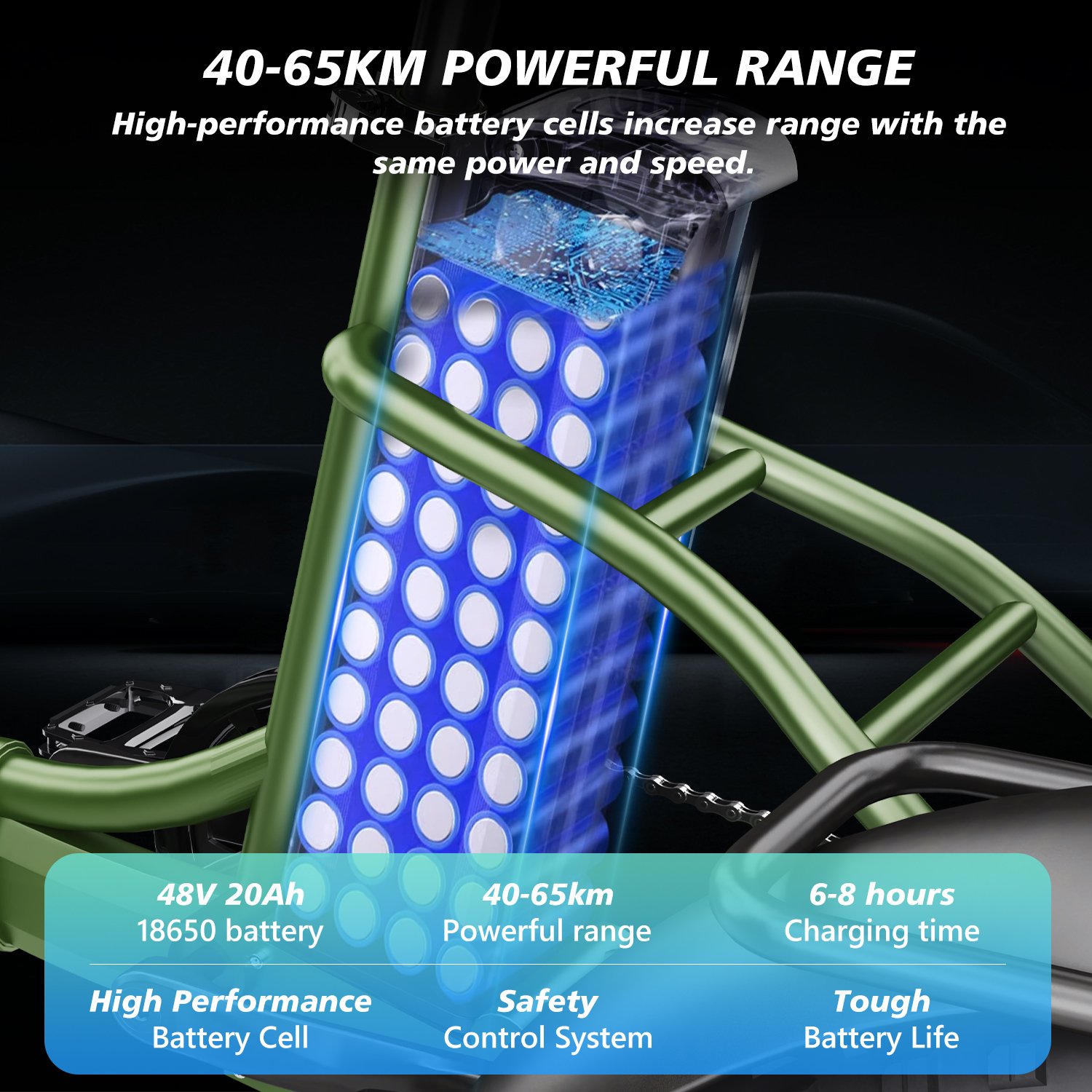 hidoes et1 foldable electric tricycle | 750w motor, 20ah battery & 20" fat tires hidoes et1 foldable electric tricycle | 750w motor, 20ah battery & 20" fat tires