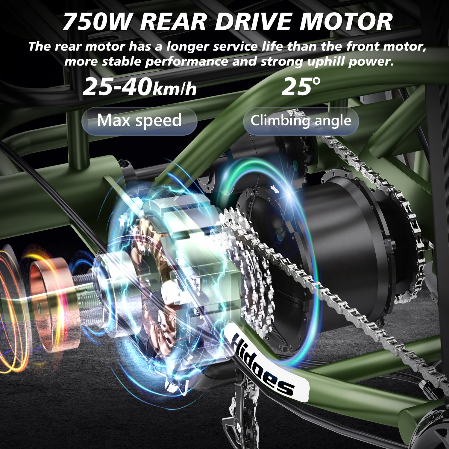 hidoes et1 foldable electric tricycle | 750w motor, 20ah battery & 20" fat tires hidoes et1 foldable electric tricycle | 750w motor, 20ah battery & 20" fat tires